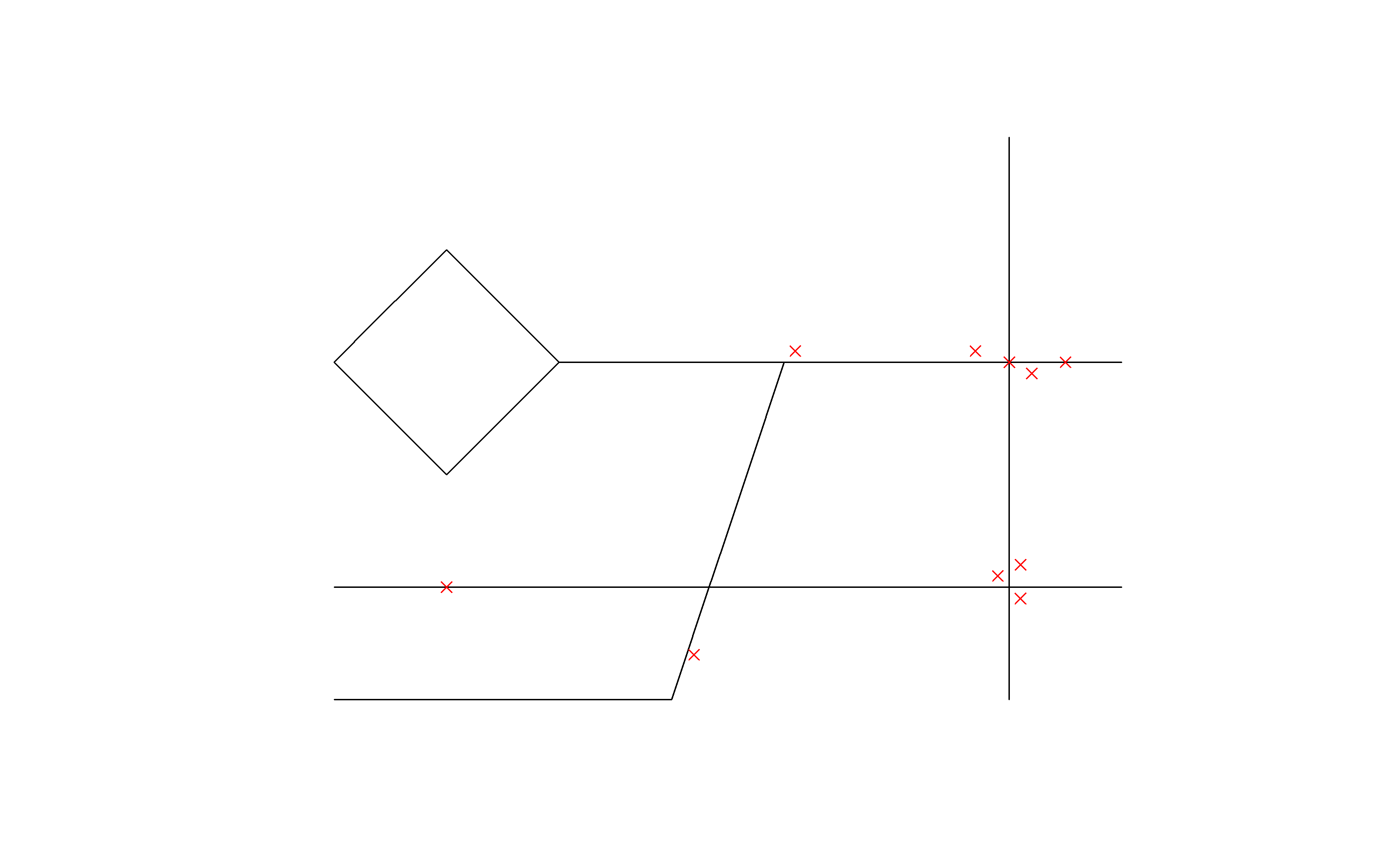 A map showing a road network with individual points plotted along the lines, representing the locations of traffic accidents.